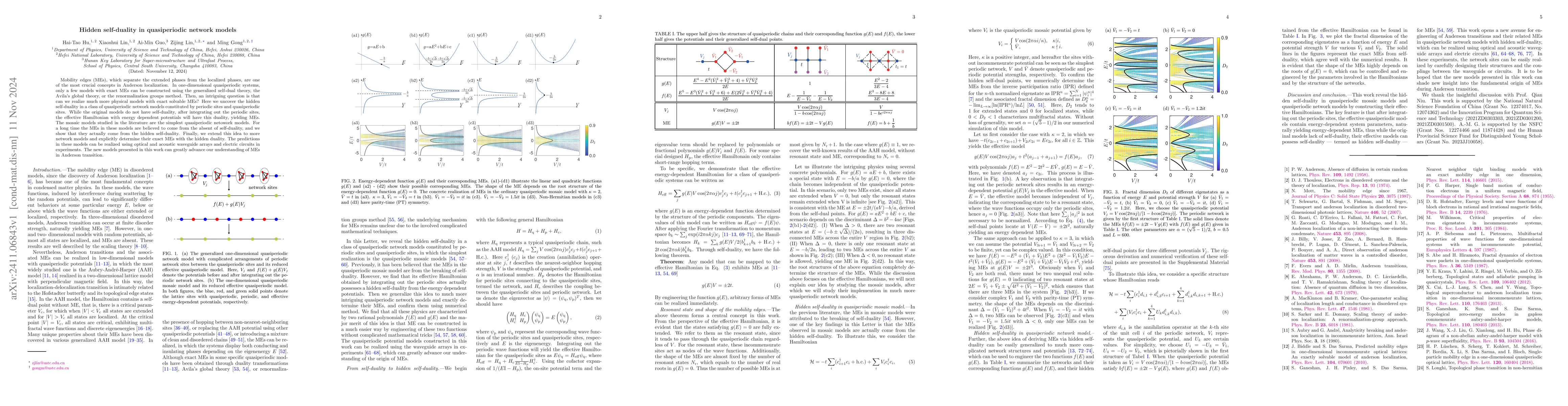 Thumbnail for Hidden self-duality in quasiperiodic network models