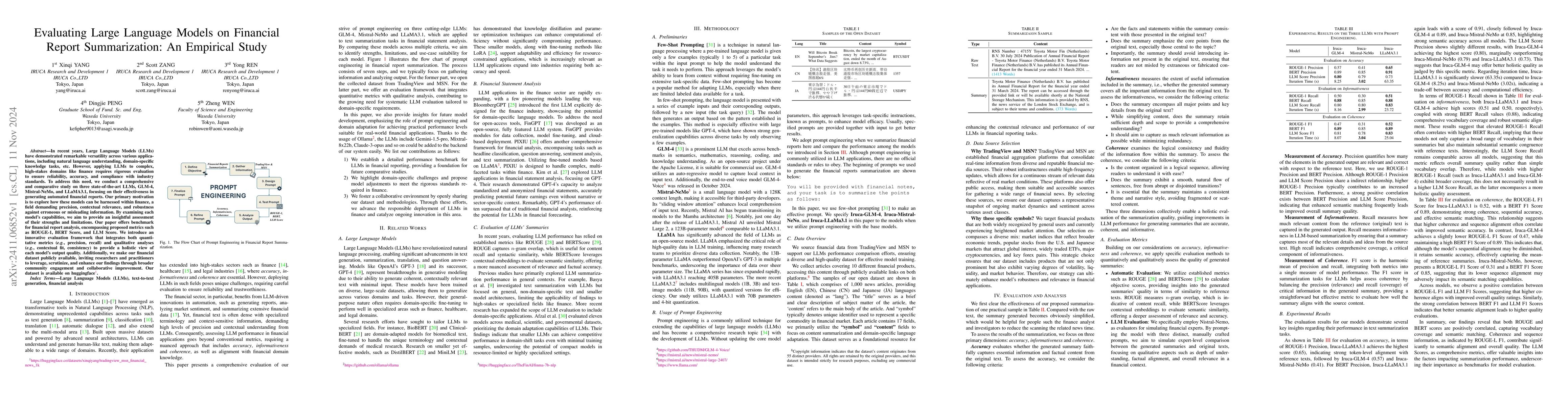 Thumbnail for Evaluating Large Language Models on Financial Report Summarization: An
  Empirical Study