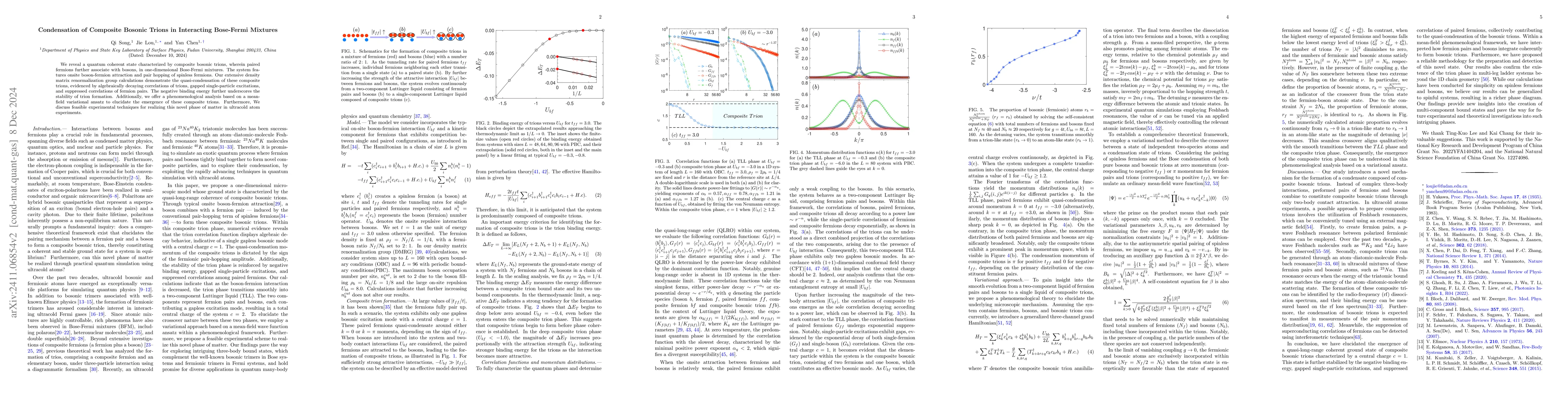Thumbnail for Condensation of Composite Bosonic Trions in Interacting Bose-Fermi
  Mixtures