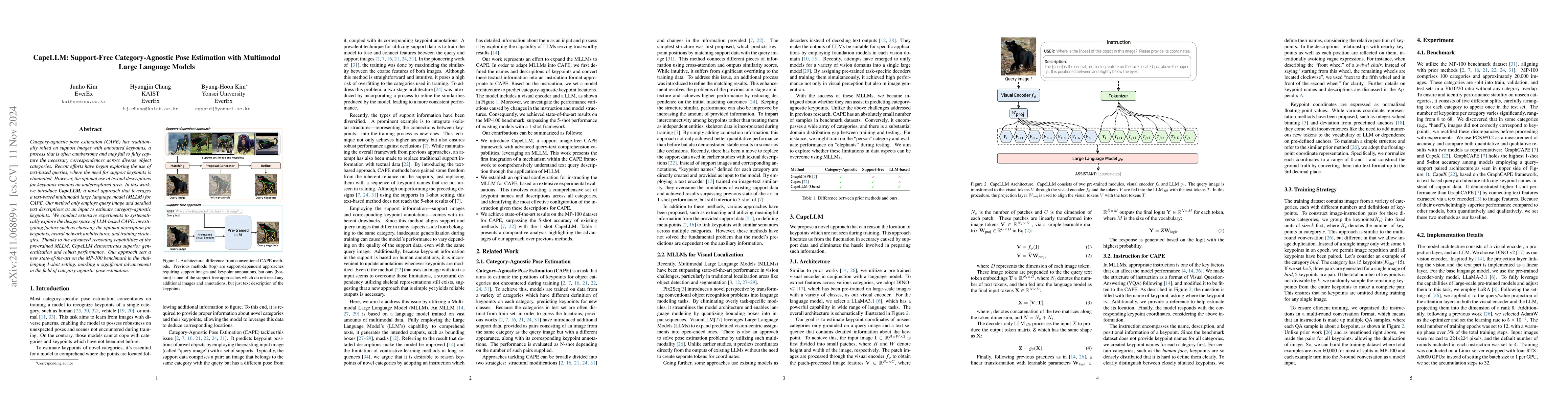 Thumbnail for CapeLLM: Support-Free Category-Agnostic Pose Estimation with Multimodal
  Large Language Models