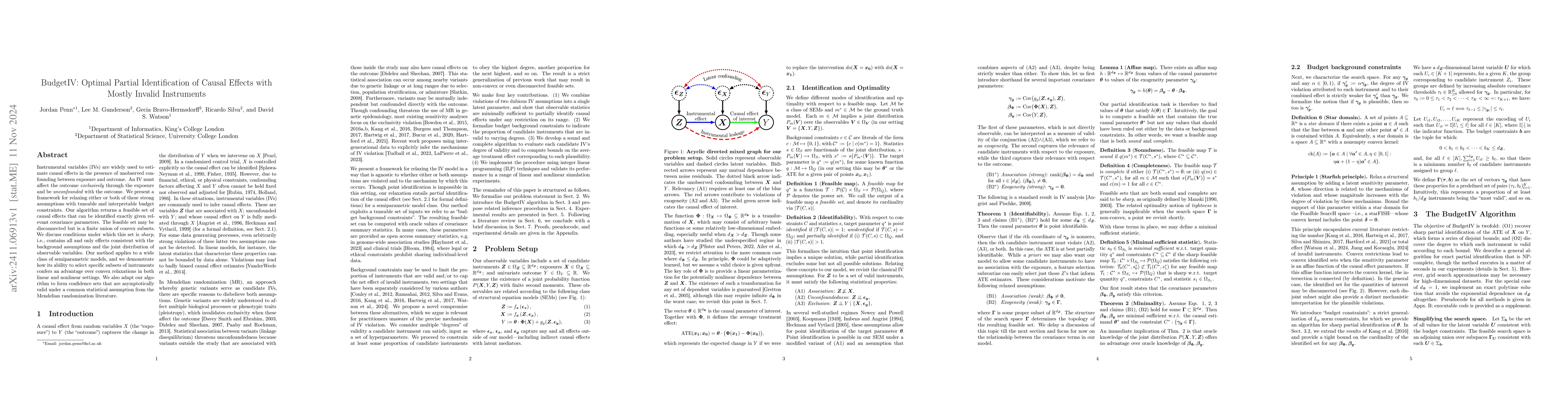 Thumbnail for BudgetIV: Optimal Partial Identification of Causal Effects with Mostly
  Invalid Instruments
