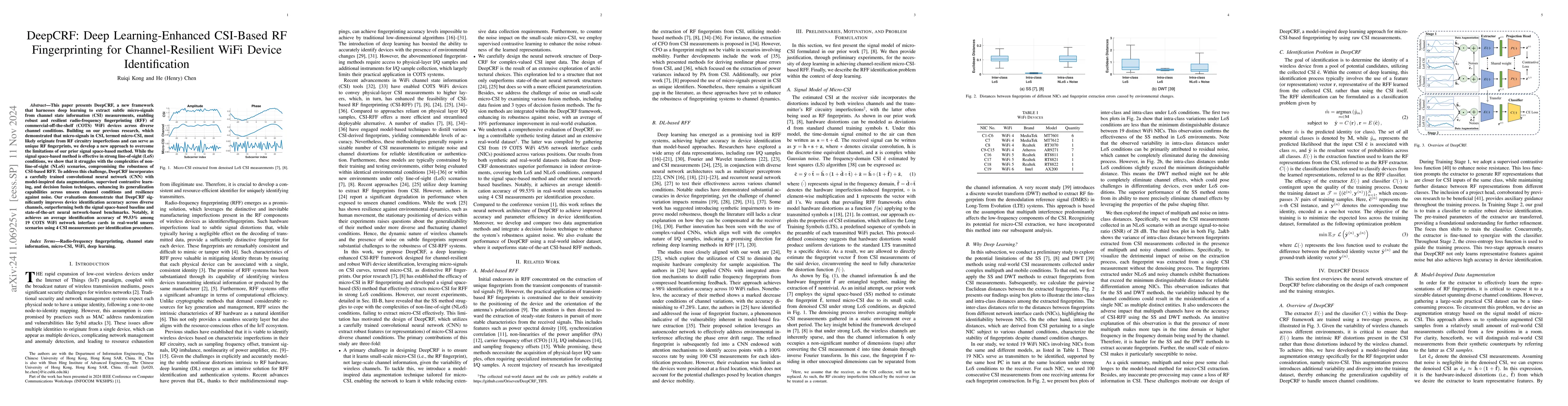 Thumbnail for DeepCRF: Deep Learning-Enhanced CSI-Based RF Fingerprinting for
  Channel-Resilient WiFi Device Identification