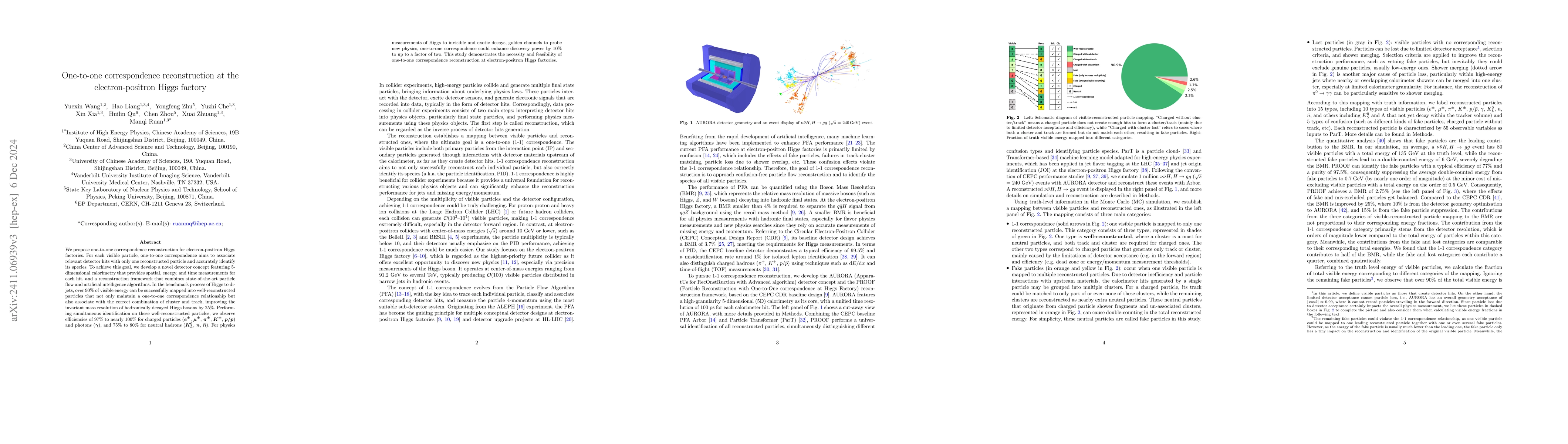 Thumbnail for One-to-one correspondence reconstruction at the electron-positron Higgs
  factory