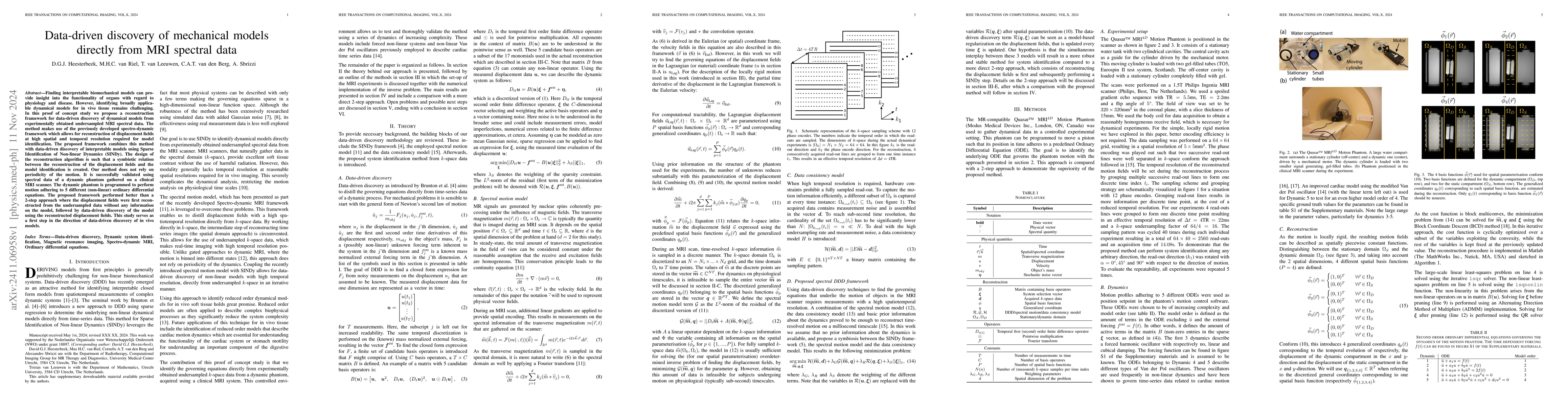 Thumbnail for Data-driven discovery of mechanical models directly from MRI spectral
  data