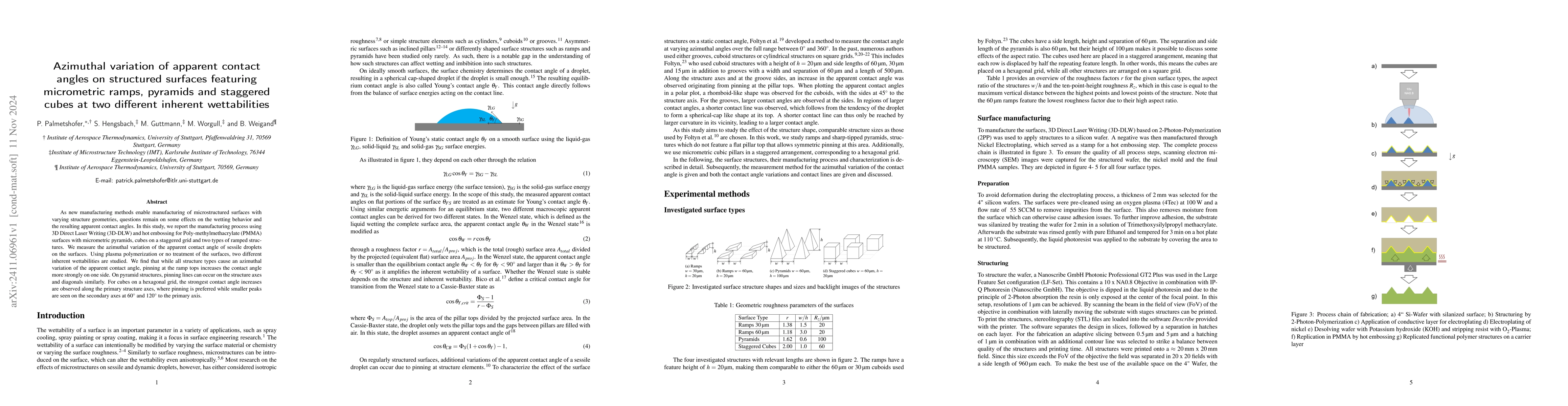Thumbnail for Azimuthal variation of apparent contact angles on structured surfaces
  featuring micrometric ramps, pyramids and staggered cubes at two different
  inherent wettabilities