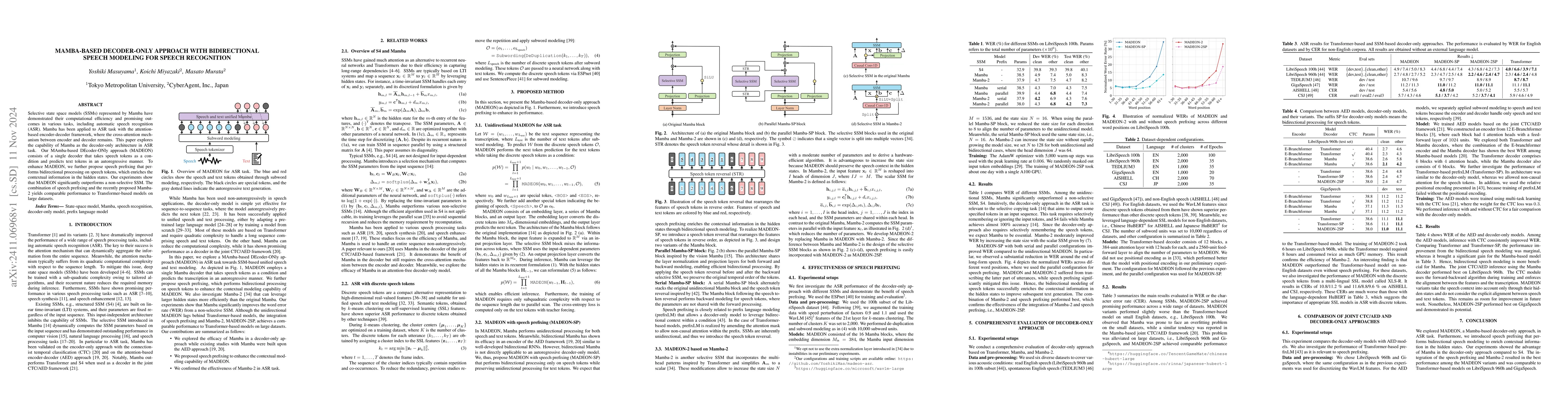 Thumbnail for Mamba-based Decoder-Only Approach with Bidirectional Speech Modeling for
  Speech Recognition