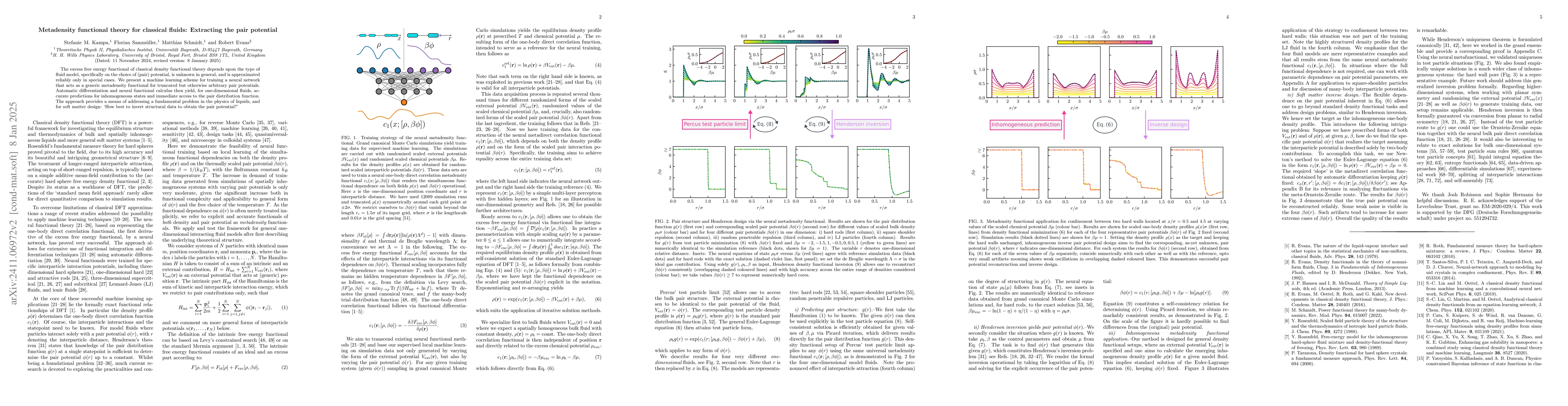 Thumbnail for Metadensity functional theory for classical fluids: Extracting the pair
  potential