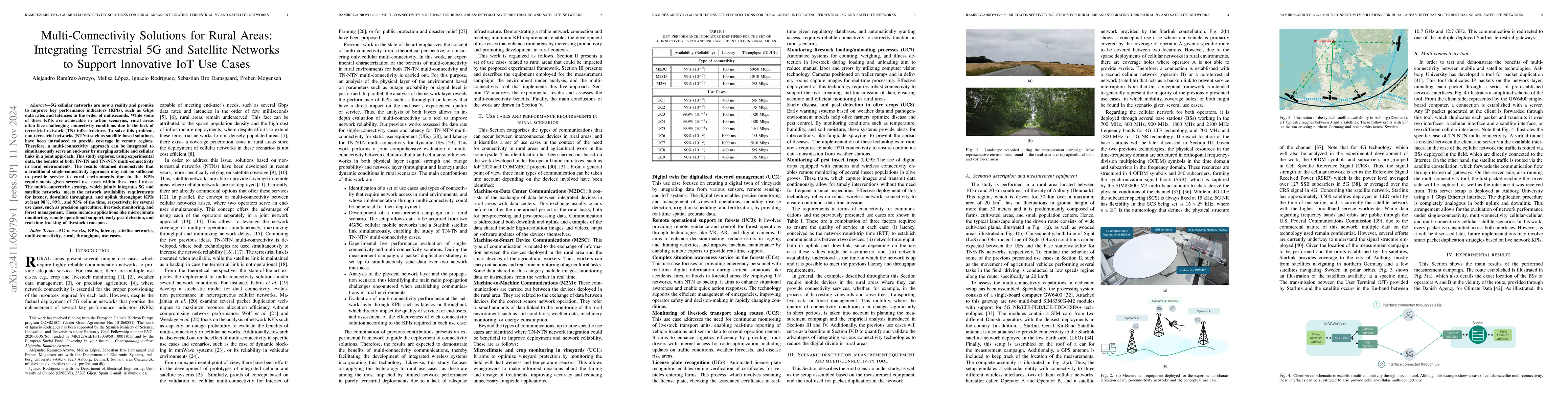 Thumbnail for Multi-Connectivity Solutions for Rural Areas: Integrating Terrestrial 5G
  and Satellite Networks to Support Innovative IoT Use Cases