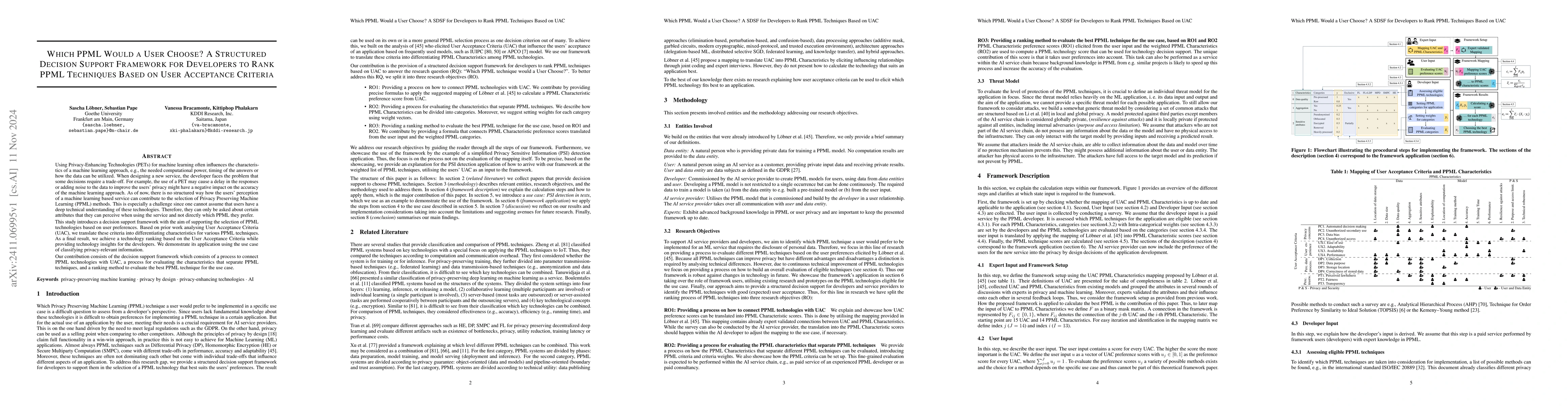 Thumbnail for Which PPML Would a User Choose? A Structured Decision Support Framework
  for Developers to Rank PPML Techniques Based on User Acceptance Criteria