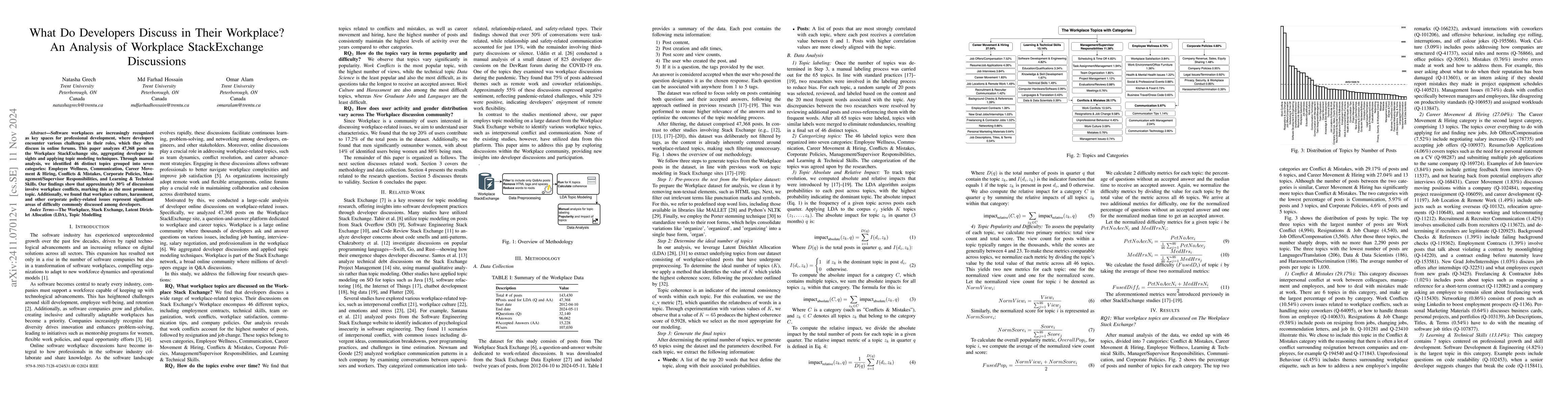 Thumbnail for What Do Developers Discuss in Their Workplace? An Analysis of Workplace
  StackExchange Discussions