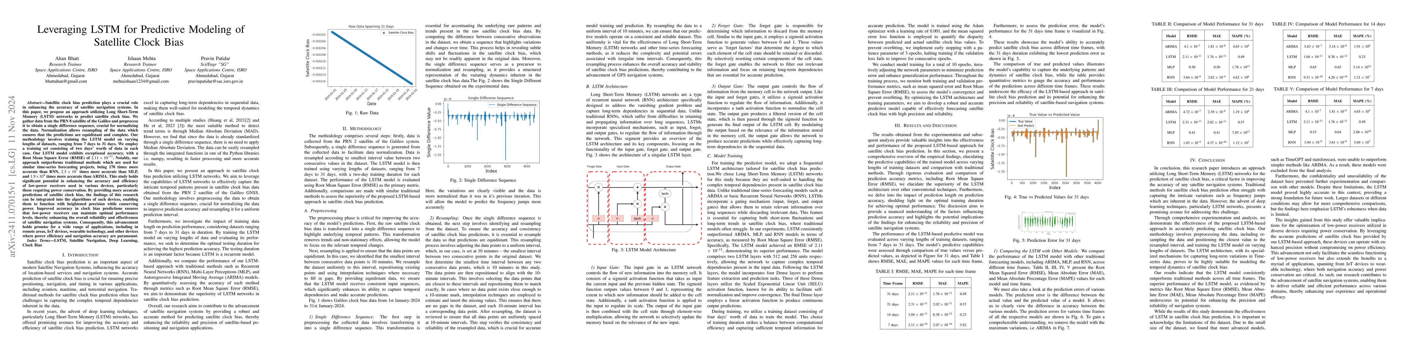 Thumbnail for Leveraging LSTM for Predictive Modeling of Satellite Clock Bias