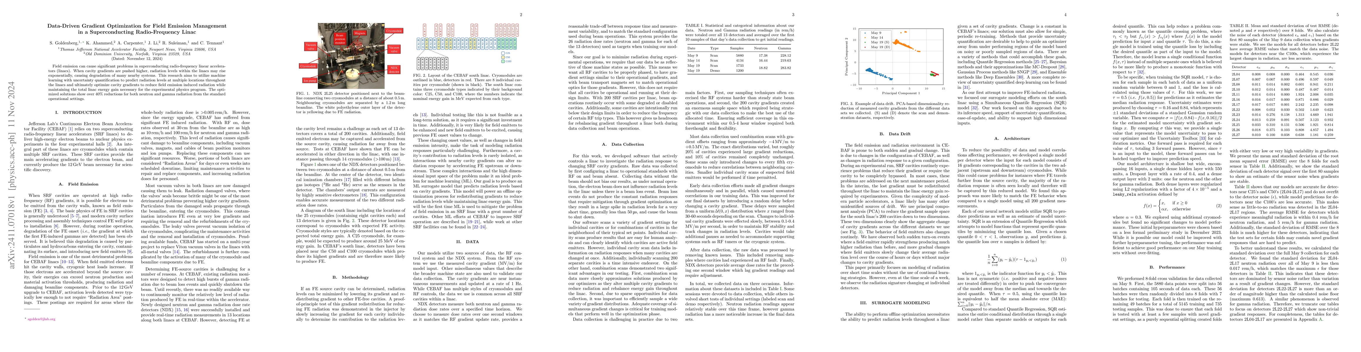 Thumbnail for Data-Driven Gradient Optimization for Field Emission Management in a
  Superconducting Radio-Frequency Linac