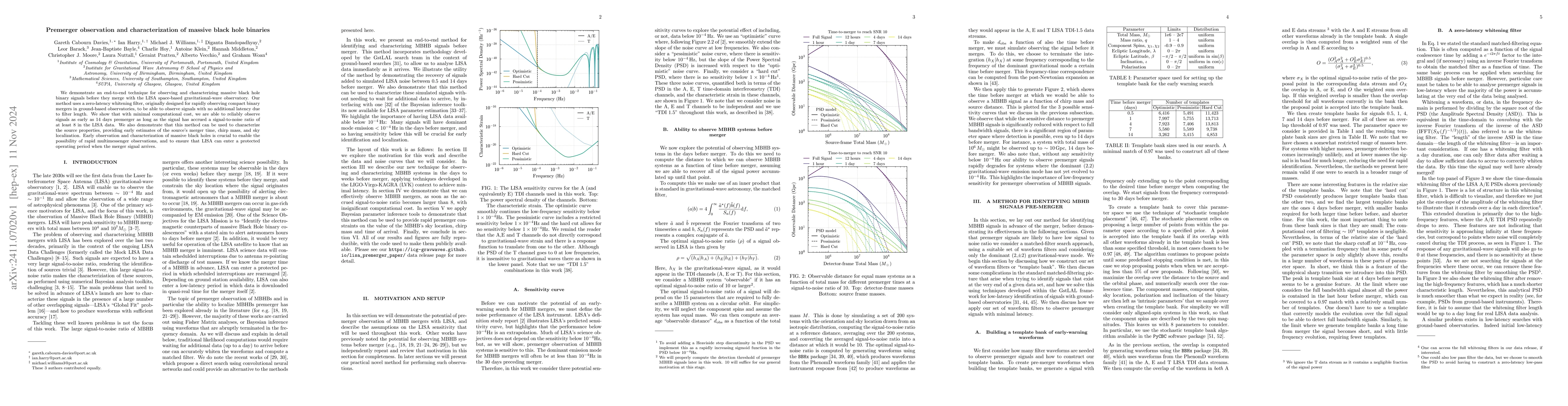 Thumbnail for Premerger observation and characterization of massive black hole
  binaries