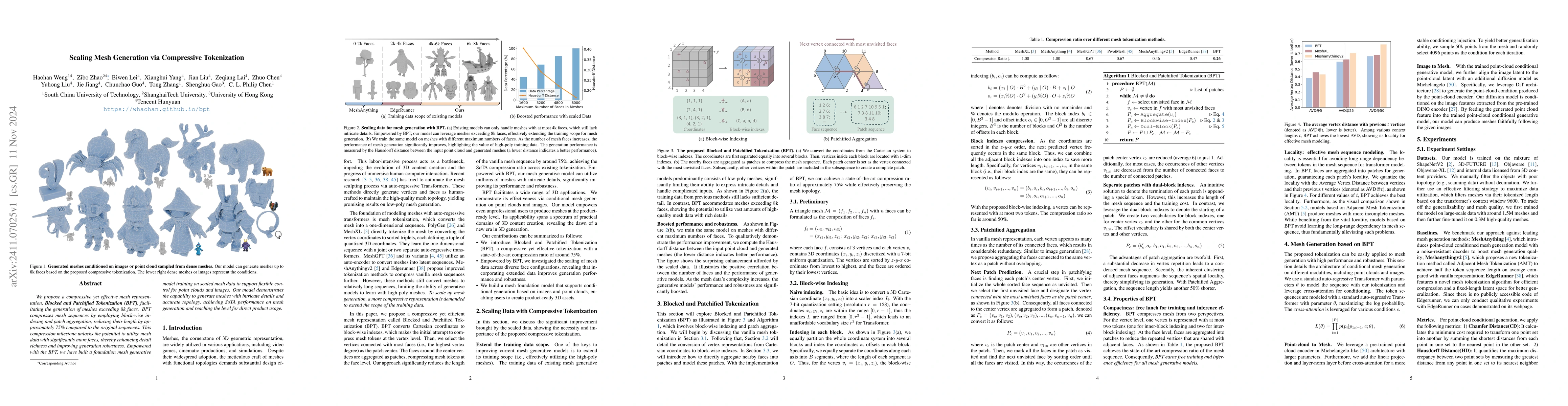 Thumbnail for Scaling Mesh Generation via Compressive Tokenization