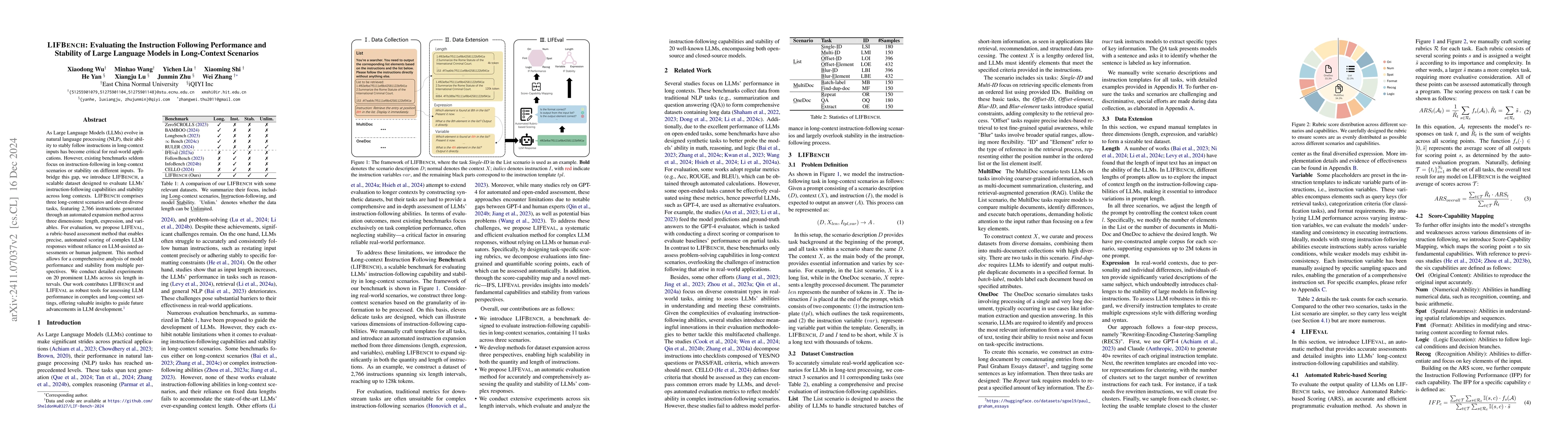 Thumbnail for LIFBench: Evaluating the Instruction Following Performance and Stability
  of Large Language Models in Long-Context Scenarios