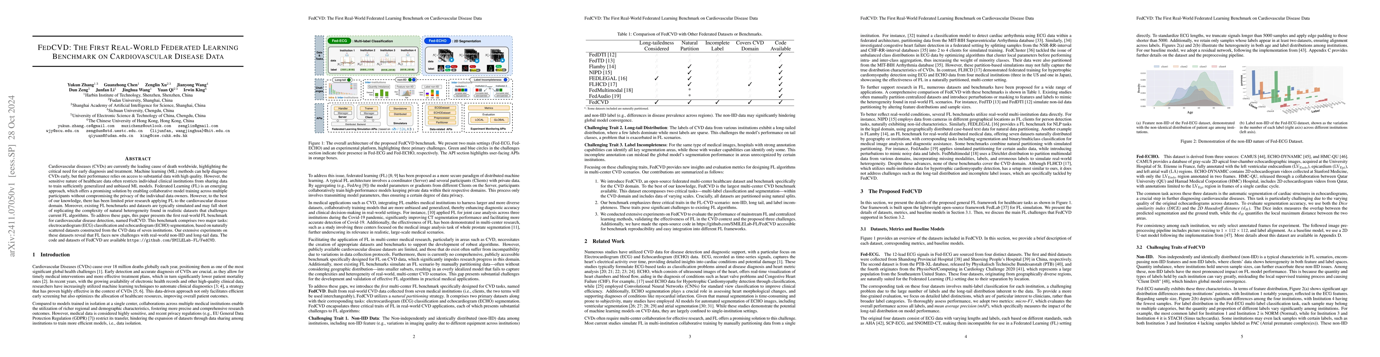 Thumbnail for FedCVD: The First Real-World Federated Learning Benchmark on
  Cardiovascular Disease Data