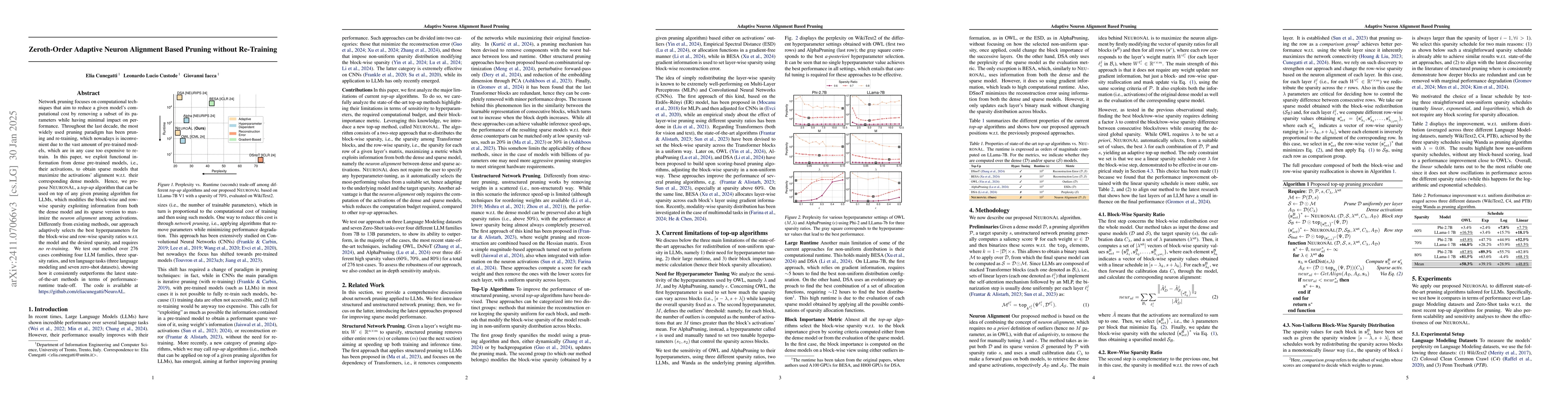 Thumbnail for Zeroth-Order Adaptive Neuron Alignment Based Pruning without Re-Training