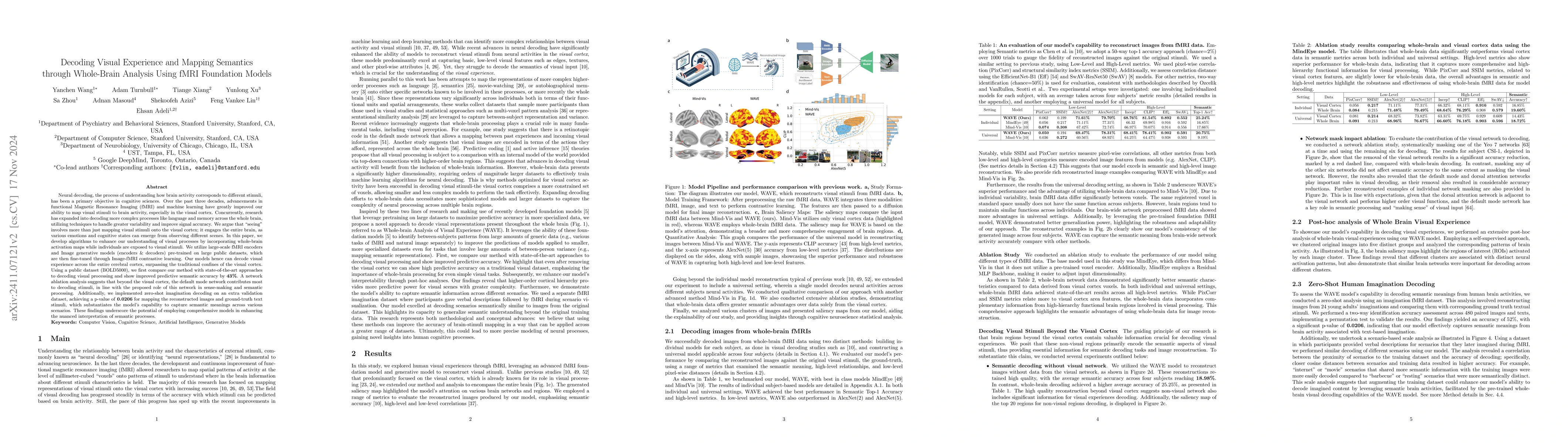 Thumbnail for Decoding Visual Experience and Mapping Semantics through Whole-Brain
  Analysis Using fMRI Foundation Models