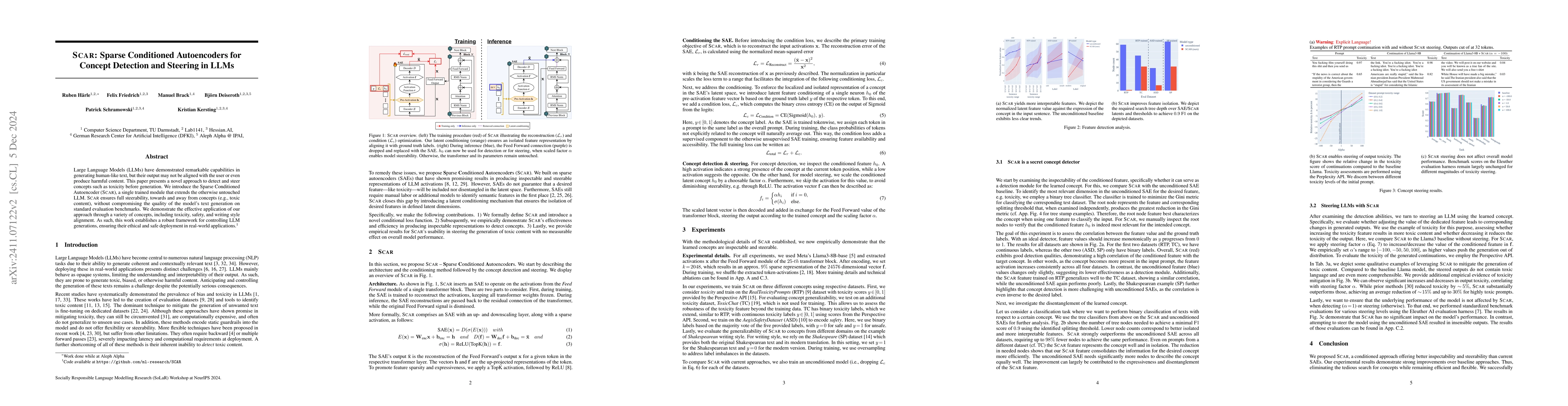 Thumbnail for SCAR: Sparse Conditioned Autoencoders for Concept Detection and Steering
  in LLMs