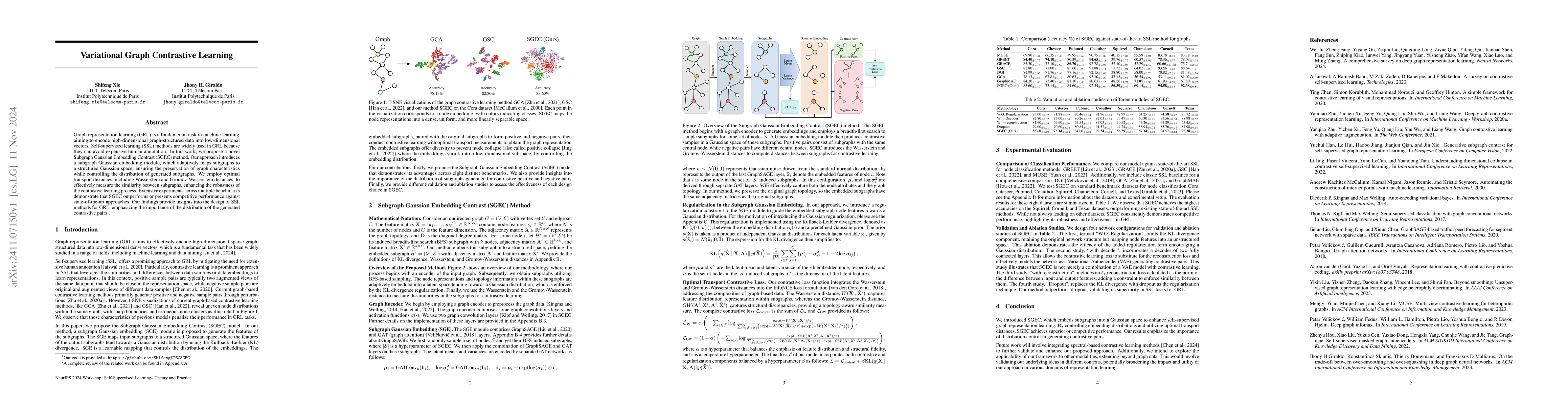 Thumbnail for Variational Graph Contrastive Learning