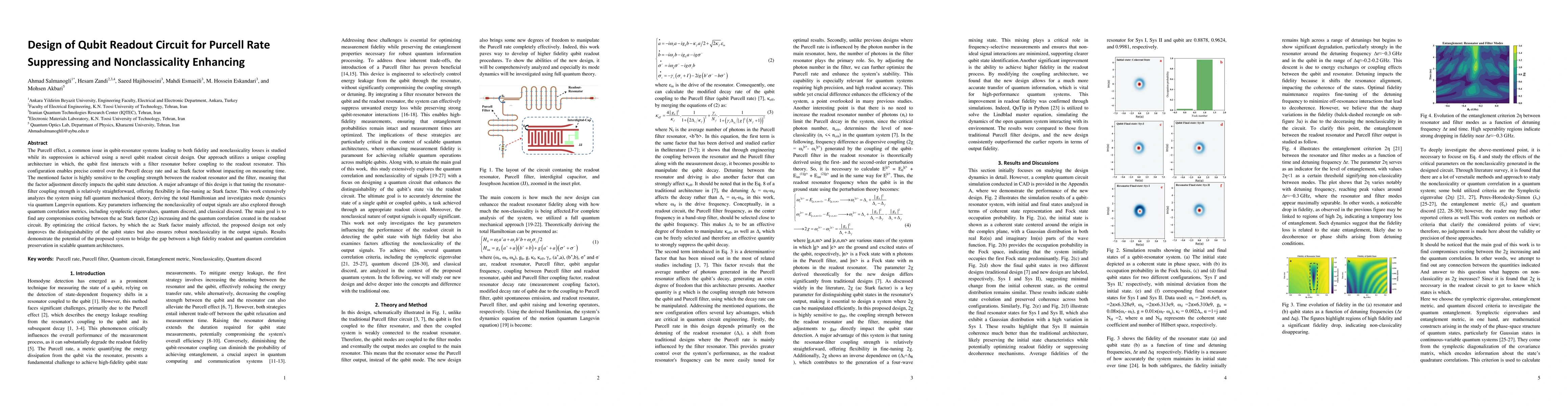 Thumbnail for Purcell Rate Suppressing in a Novel Design of Qubit Readout Circuit