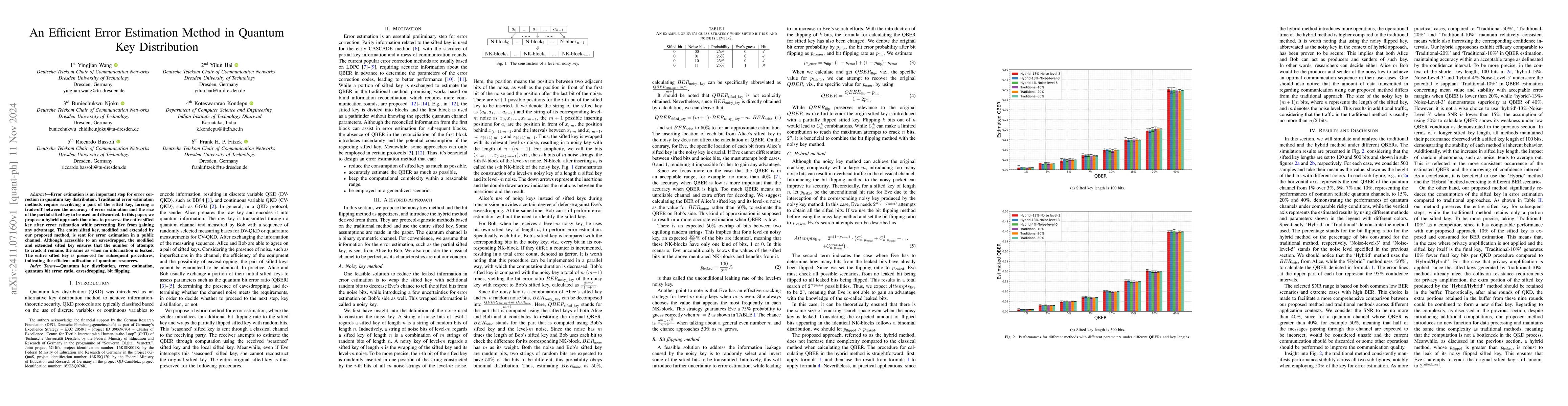 Thumbnail for An Efficient Error Estimation Method in Quantum Key Distribution