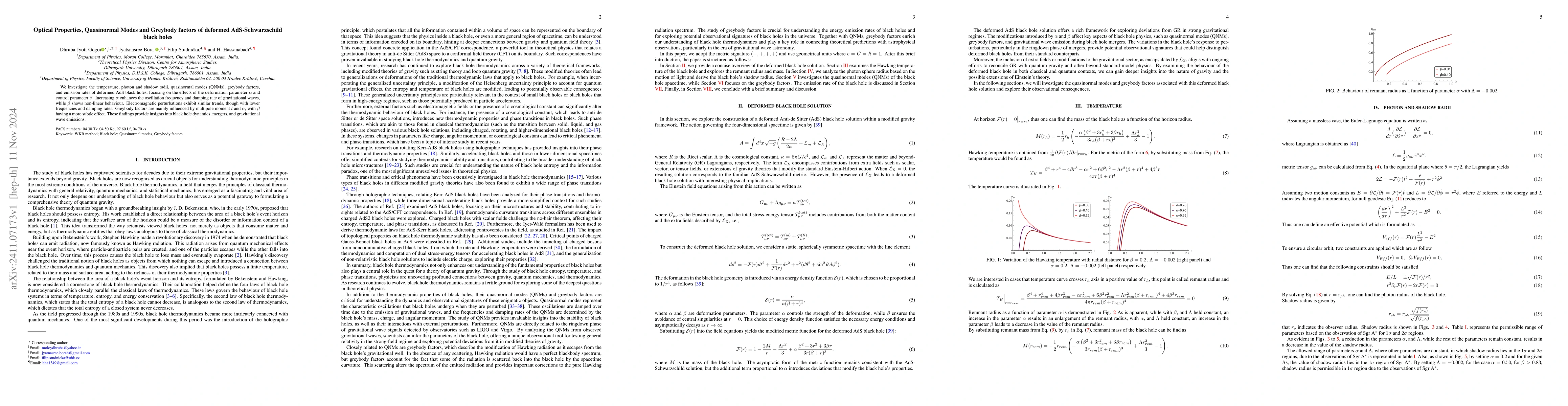 Thumbnail for Optical Properties, Quasinormal Modes and Greybody factors of deformed
  AdS-Schwarzschild black holes