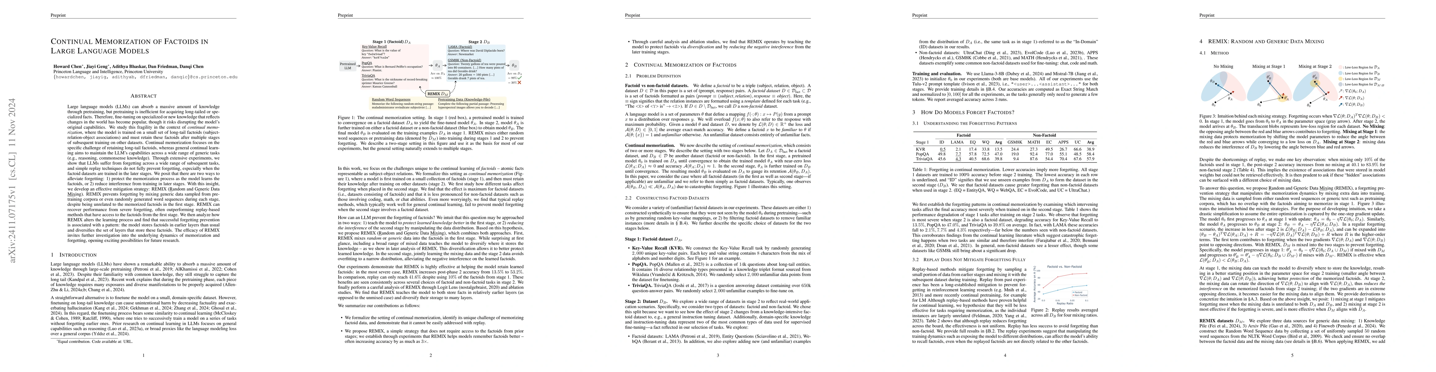 Thumbnail for Continual Memorization of Factoids in Large Language Models