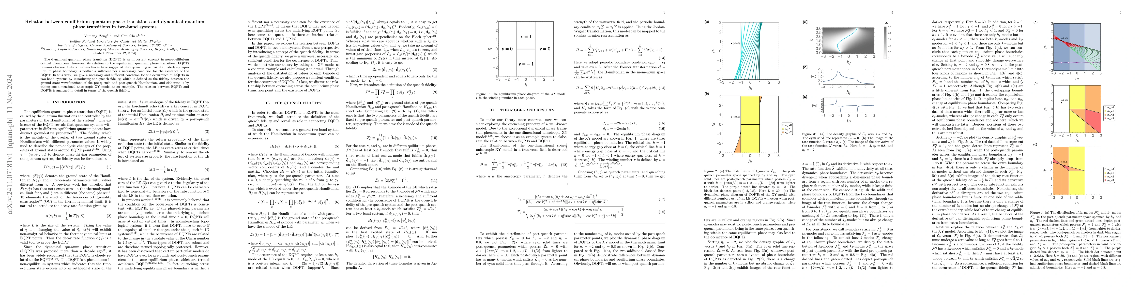 Thumbnail for Relation between equilibrium quantum phase transitions and dynamical
  quantum phase transitions in two-band systems