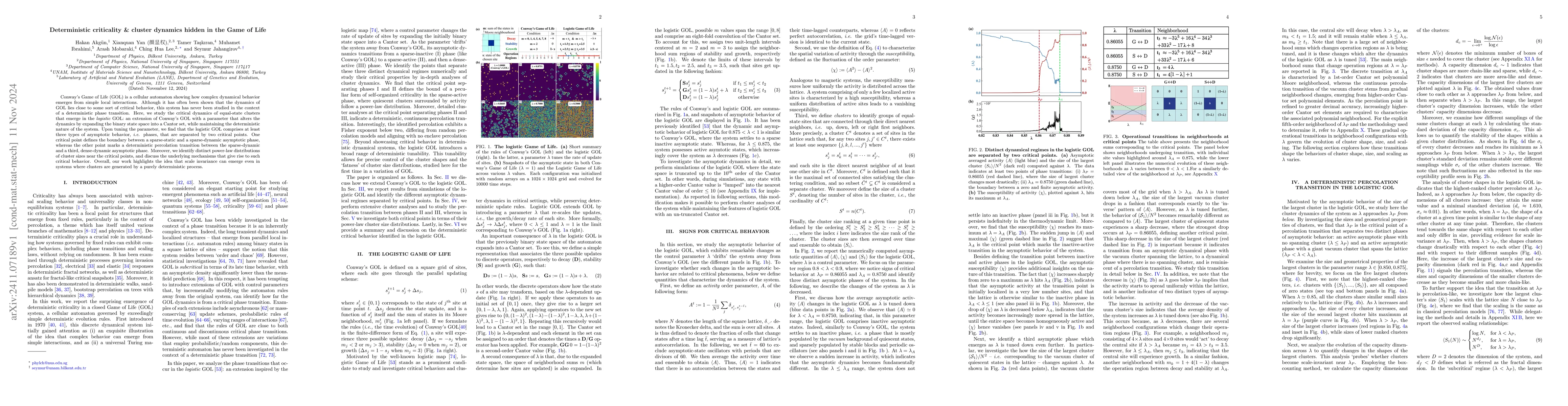 Thumbnail for Deterministic criticality & cluster dynamics hidden in the Game of Life