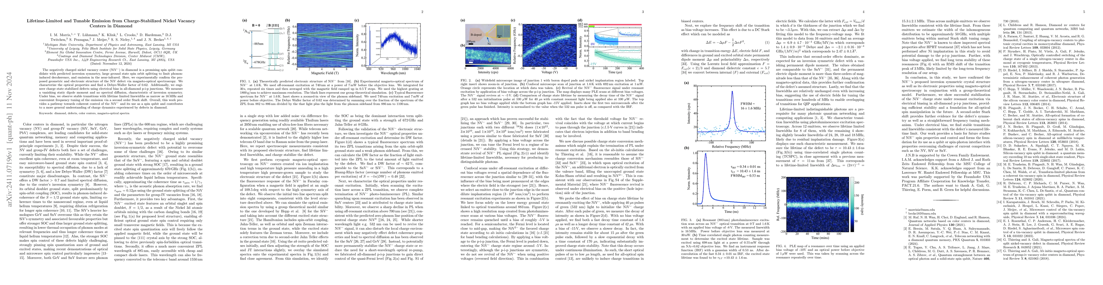 Thumbnail for Lifetime-Limited and Tunable Emission from Charge-Stabilized Nickel
  Vacancy Centers in Diamond