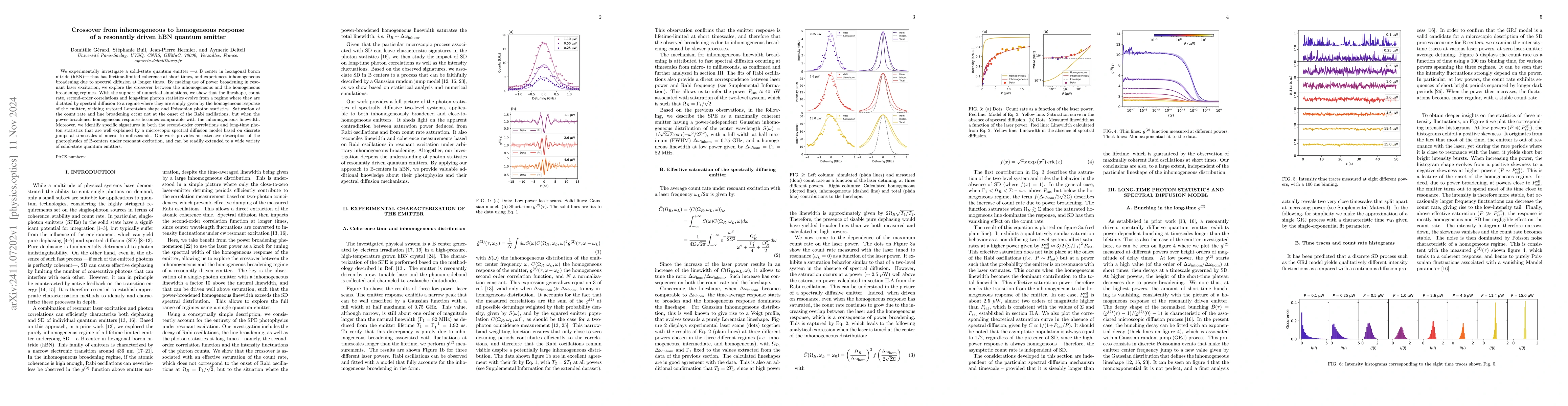 Thumbnail for Crossover from inhomogeneous to homogeneous response of a resonantly
  driven hBN quantum emitter