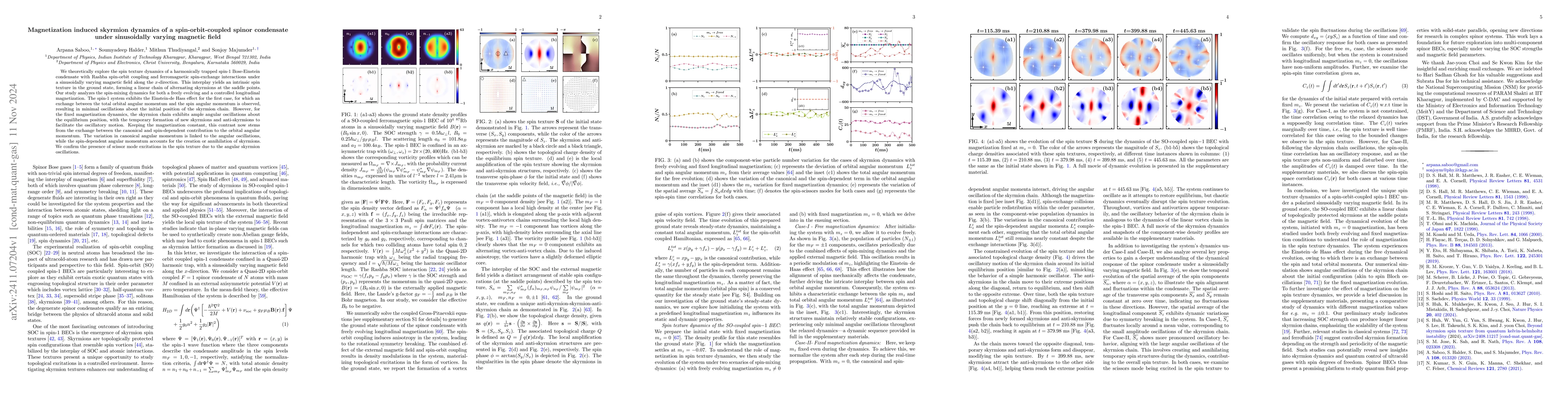 Thumbnail for Magnetization induced skyrmion dynamics of a spin-orbit-coupled spinor
  condensate under sinusoidally varying magnetic field