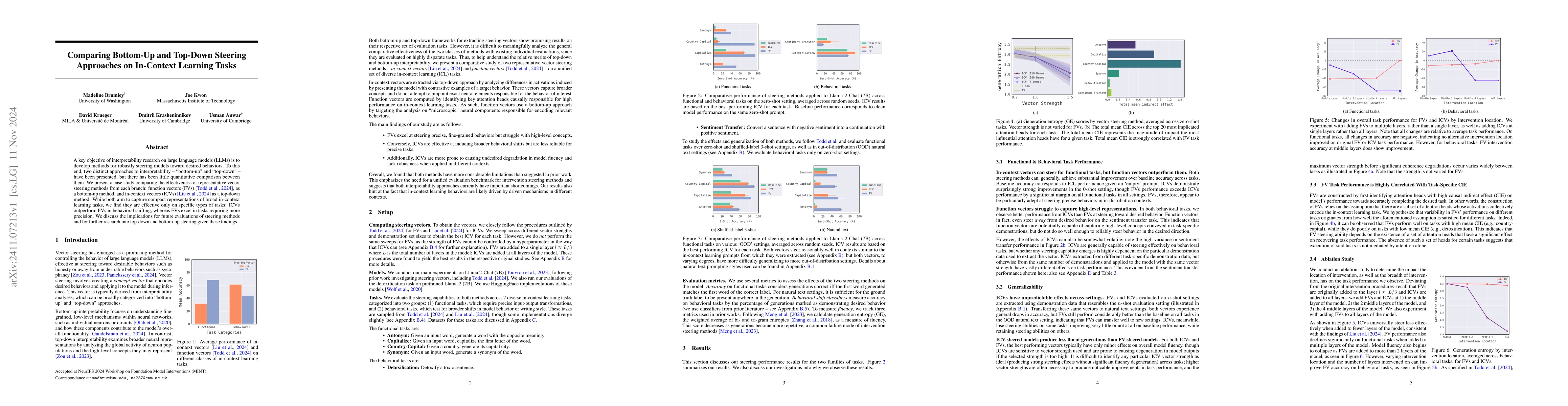 Thumbnail for Comparing Bottom-Up and Top-Down Steering Approaches on In-Context
  Learning Tasks