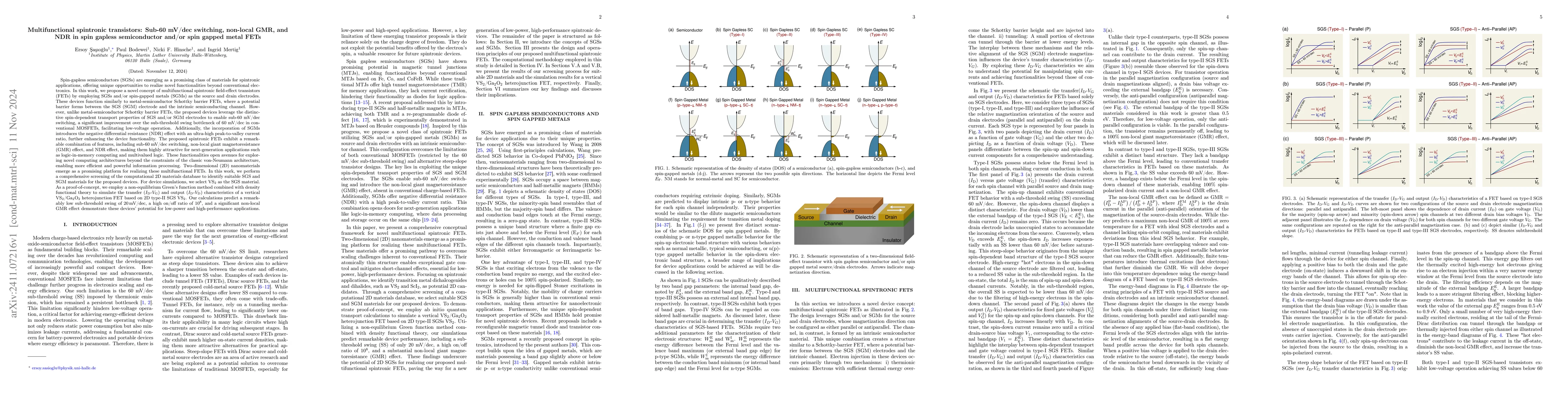 Thumbnail for Multifunctional spintronic transistors: Sub-60 mV/dec switching,
  non-local GMR, and NDR in spin gapless semiconductor and/or spin gapped metal
  FETs
