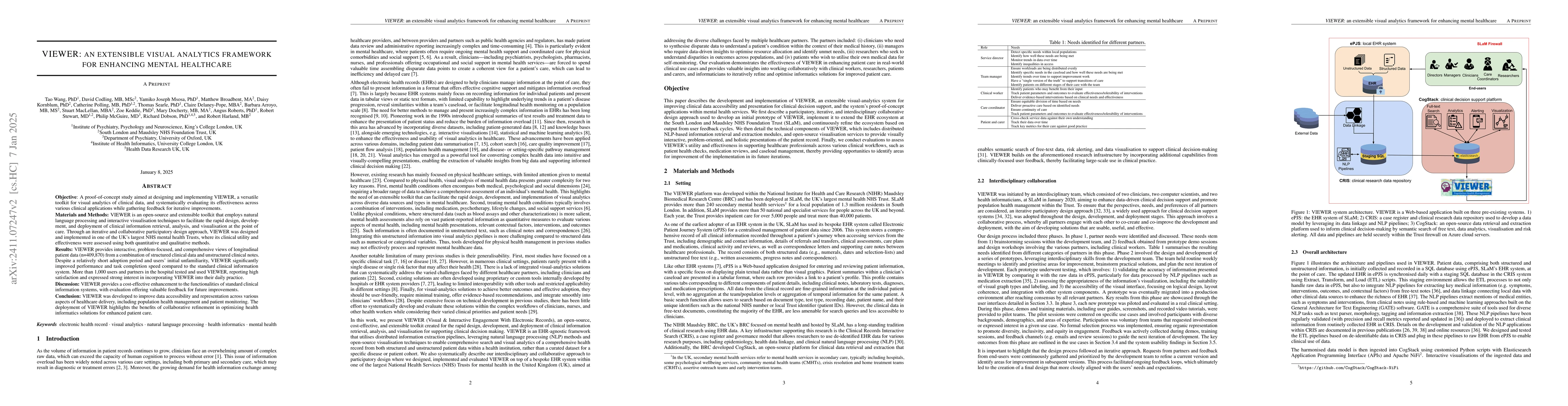 Thumbnail for VIEWER: an extensible visual analytics framework for enhancing mental
  healthcare