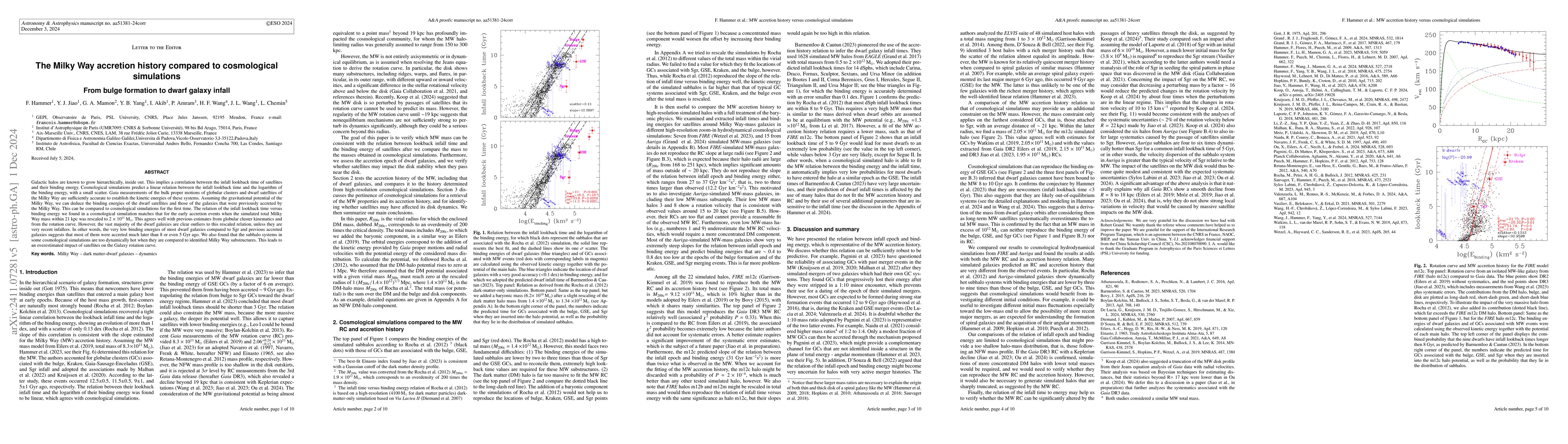 Thumbnail for The Milky Way accretion history compared to cosmological simulations --
  from bulge to dwarf galaxy infall