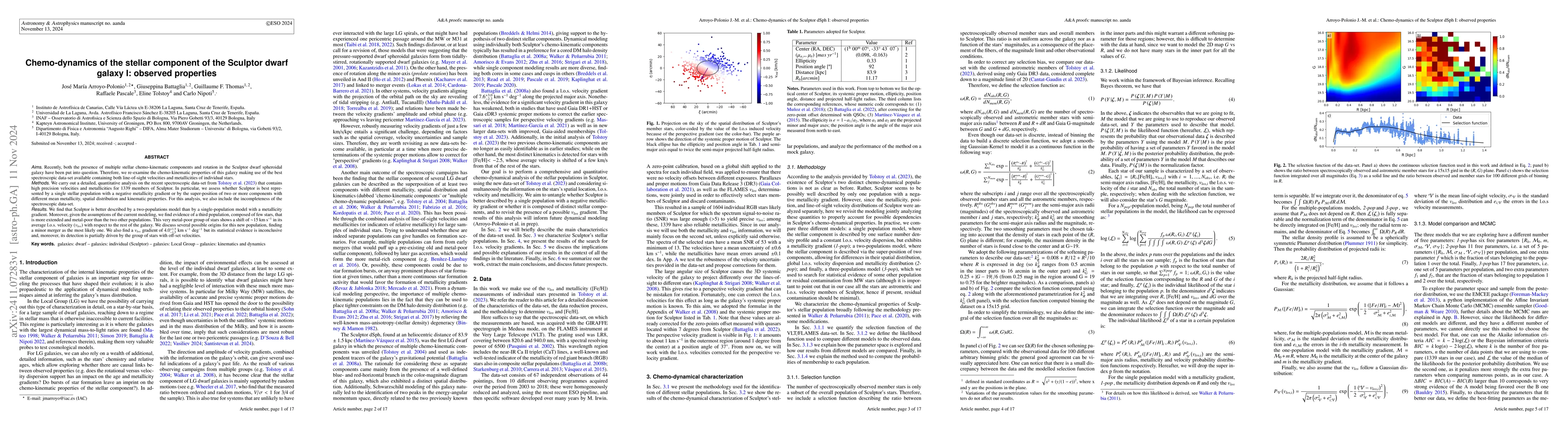 Thumbnail for Chemo-dynamics of the stellar component of the Sculptor dwarf galaxy I:
  observed properties