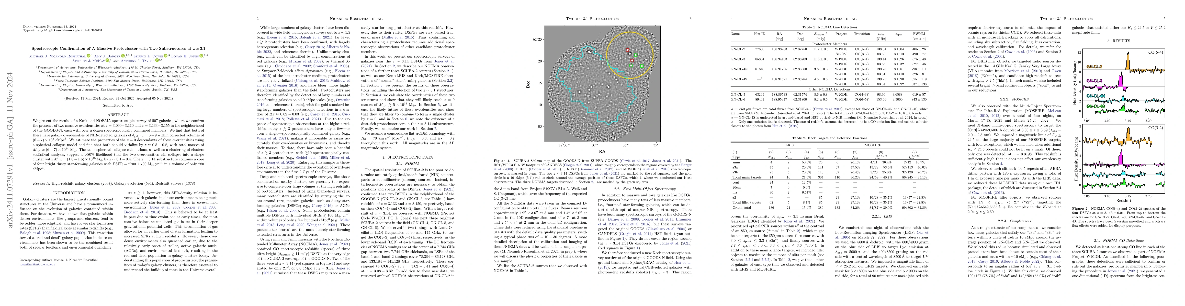 Thumbnail for Spectroscopic Confirmation of a Massive Protocluster with Two
  Substructures at $z \simeq 3.1$