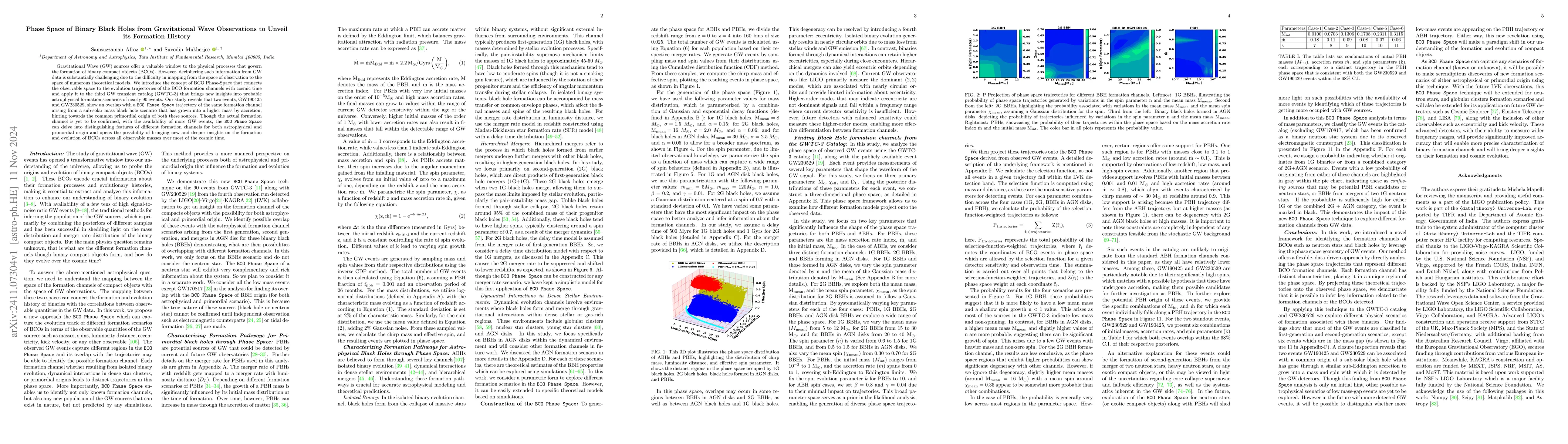 Thumbnail for Phase Space of Binary Black Holes from Gravitational Wave Observations
  to Unveil its Formation History