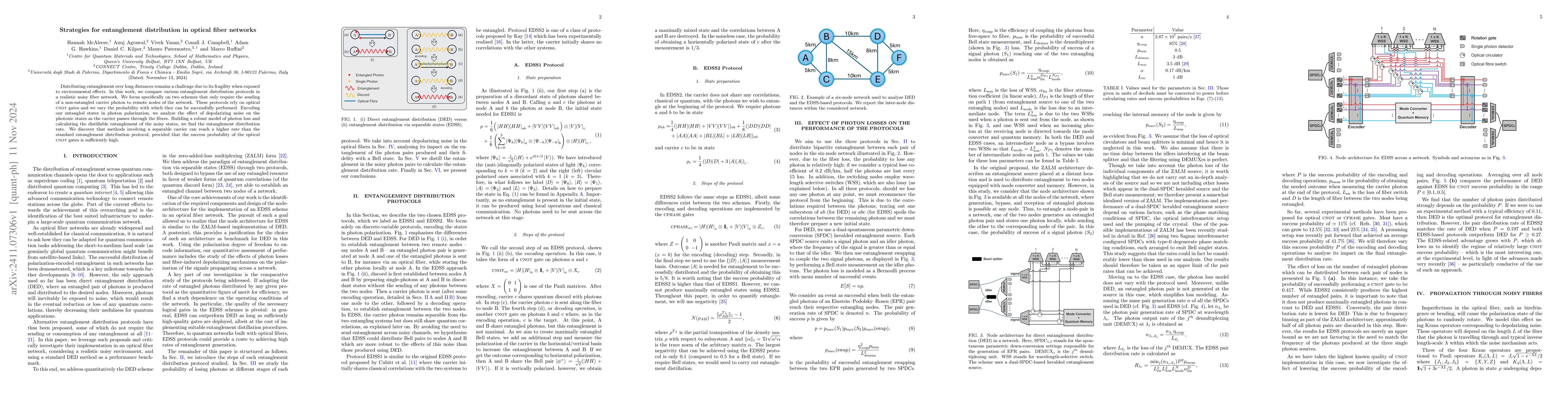 Thumbnail for Strategies for entanglement distribution in optical fiber networks