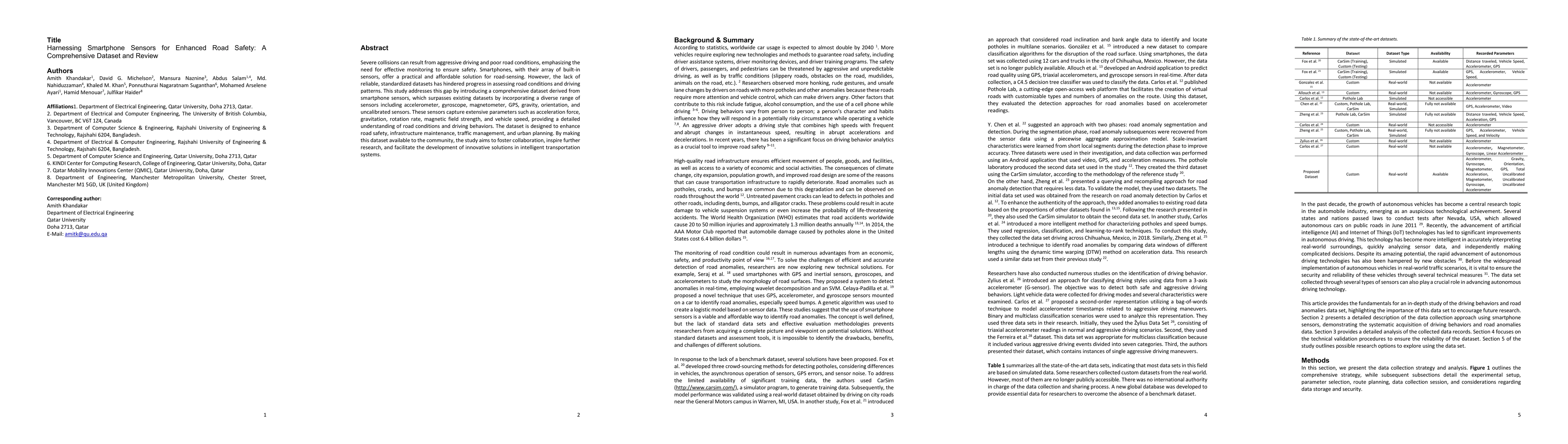 Thumbnail for Harnessing Smartphone Sensors for Enhanced Road Safety: A Comprehensive
  Dataset and Review