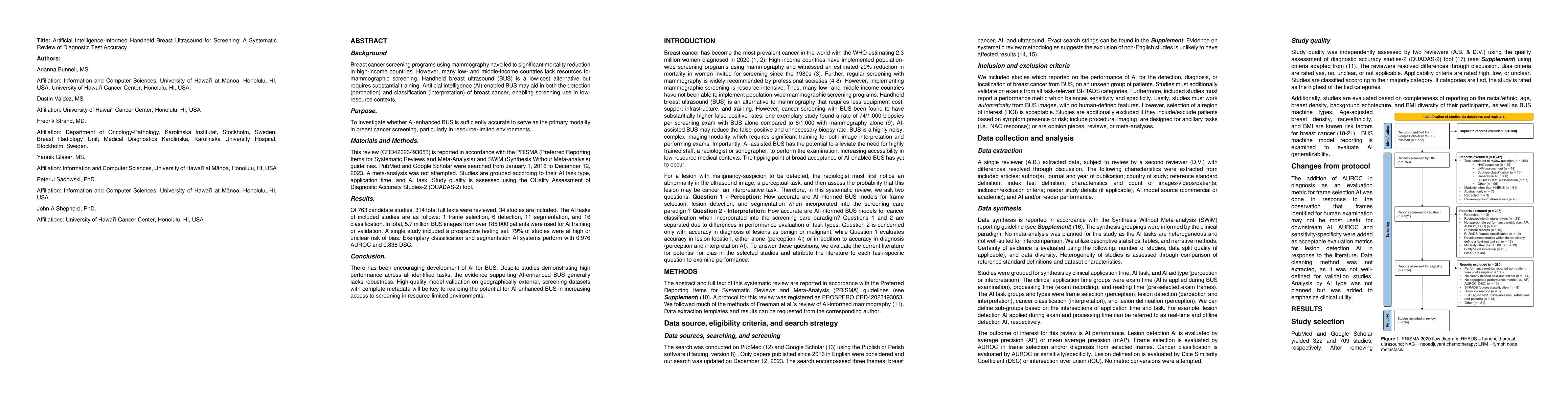 Thumbnail for Artificial Intelligence-Informed Handheld Breast Ultrasound for
  Screening: A Systematic Review of Diagnostic Test Accuracy