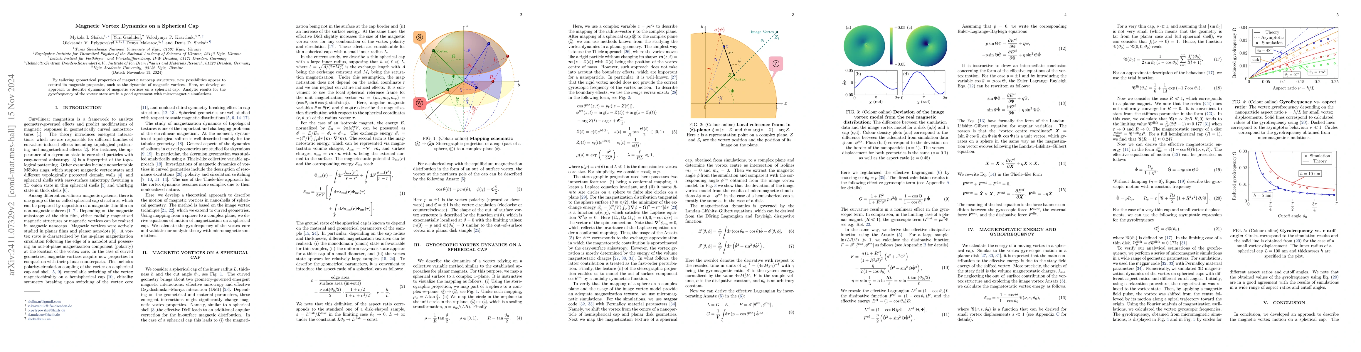 Thumbnail for Magnetic Vortex Dynamics on a Spherical Cap
