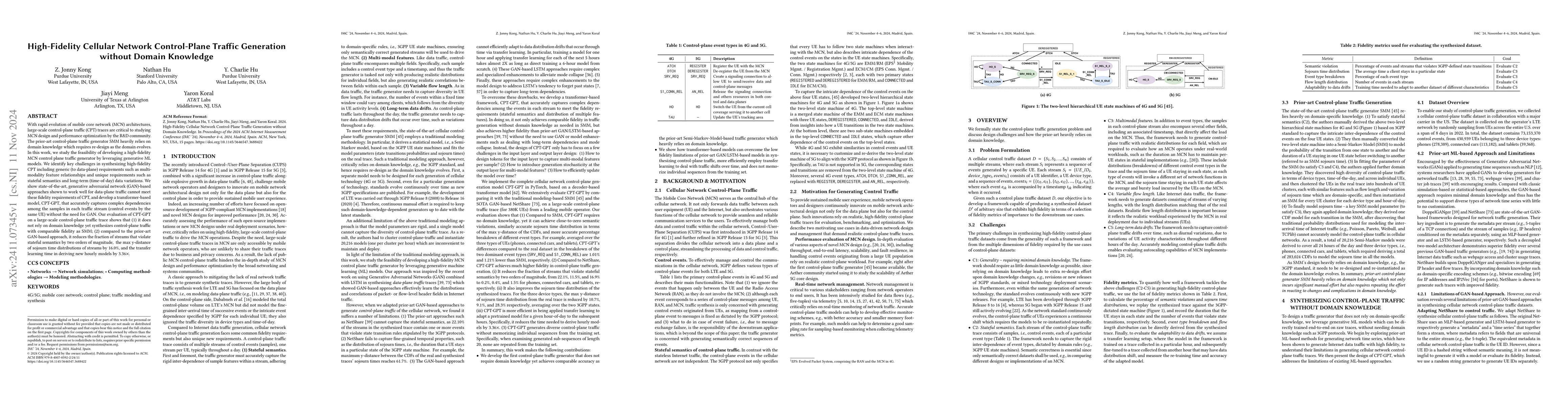 Thumbnail for High-Fidelity Cellular Network Control-Plane Traffic Generation without
  Domain Knowledge