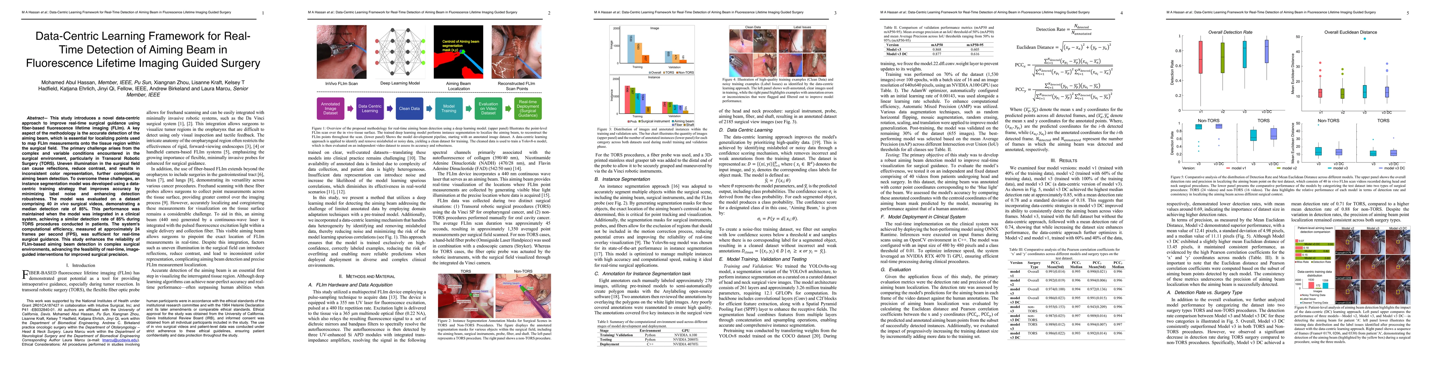 Thumbnail for Data-Centric Learning Framework for Real-Time Detection of Aiming Beam
  in Fluorescence Lifetime Imaging Guided Surgery