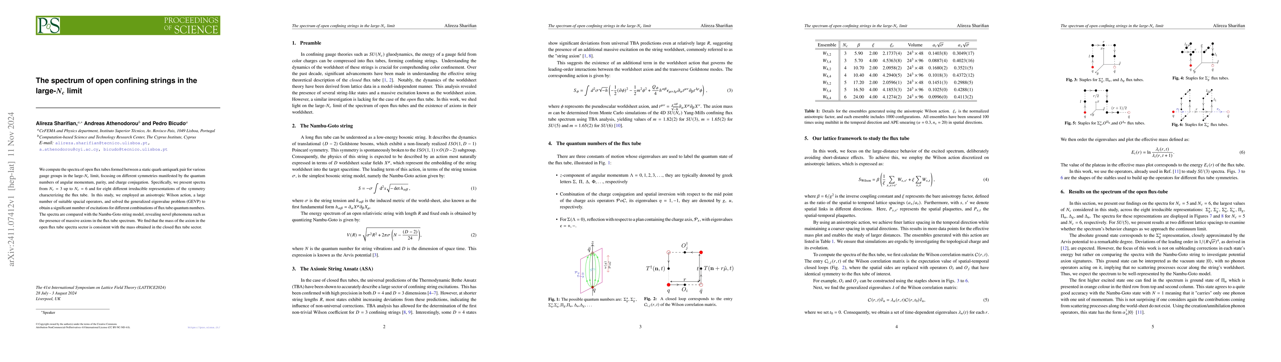 Thumbnail for The spectrum of open confining strings in the large-$N_c$ limit