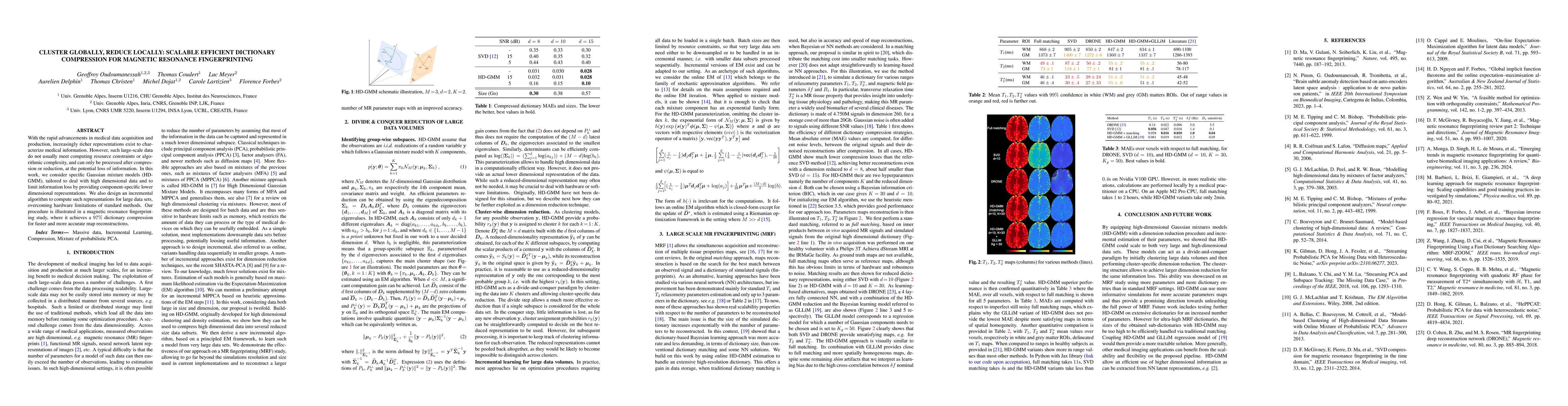 Thumbnail for Cluster globally, Reduce locally: Scalable efficient dictionary
  compression for magnetic resonance fingerprinting
