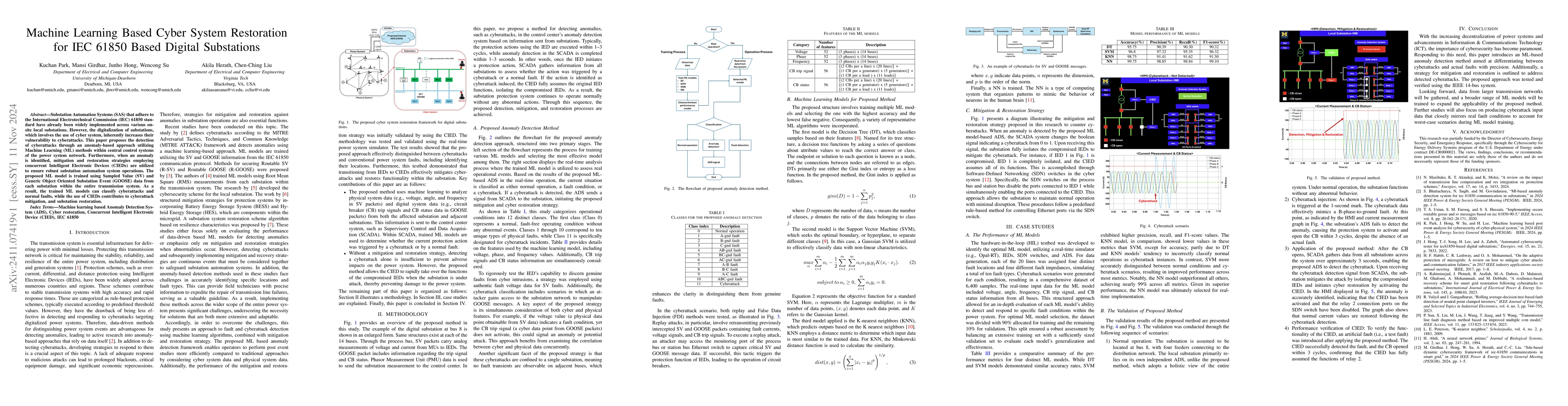 Thumbnail for Machine Learning Based Cyber System Restoration for IEC 61850 Based
  Digital Substations