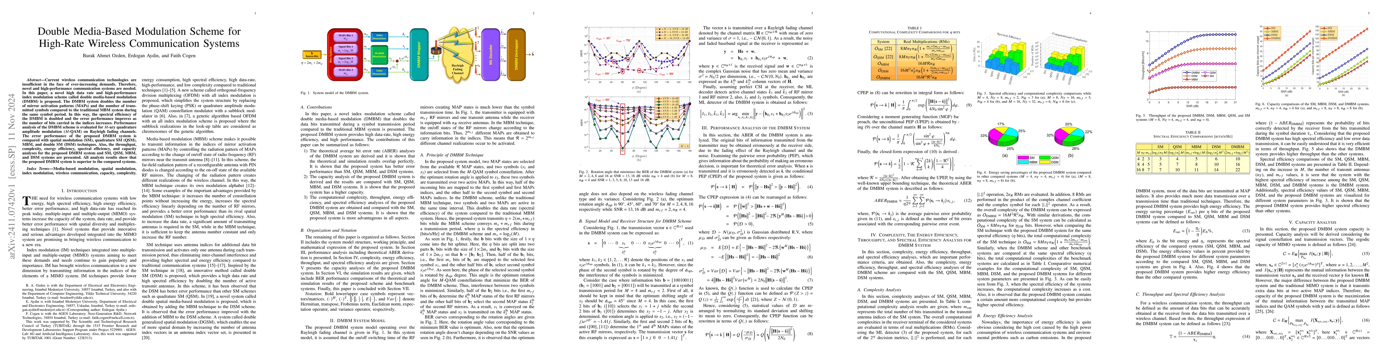 Thumbnail for Double Media-Based Modulation Scheme for High-Rate Wireless
  Communication Systems